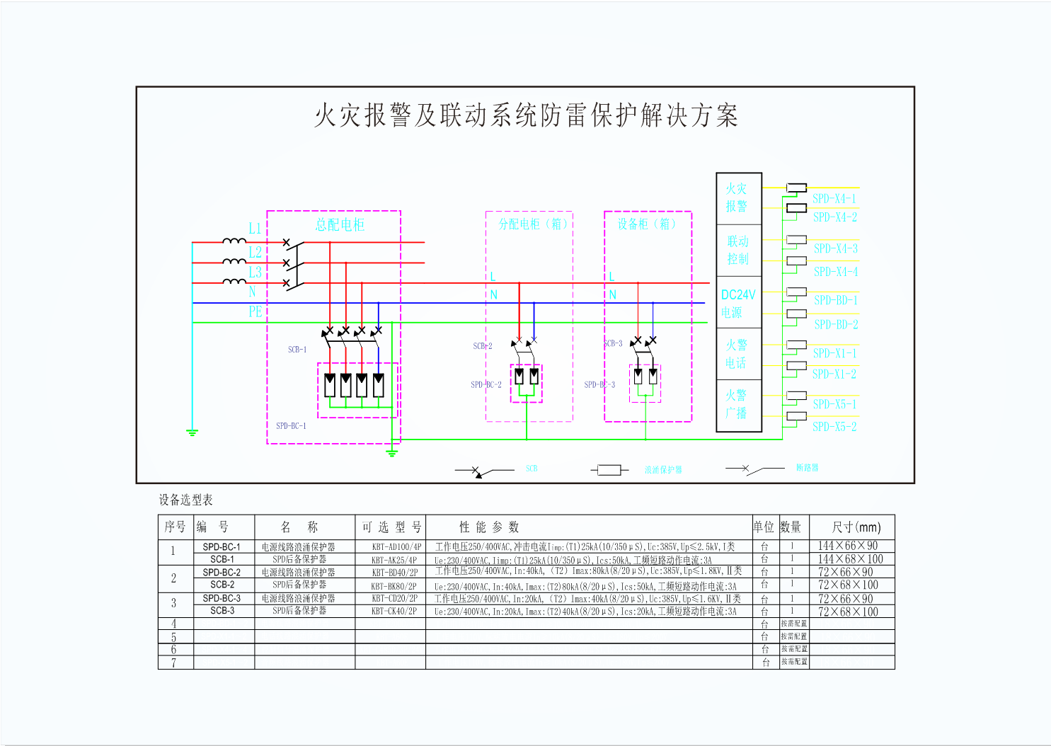 火灾报警解决方案.png