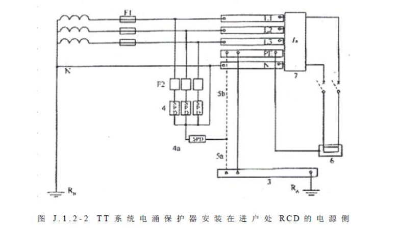 TT系统-2.png